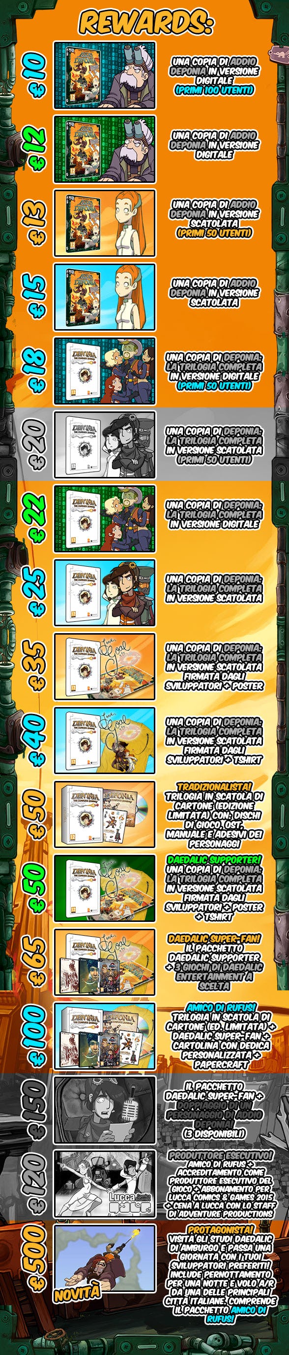 1444399779654870 1444302184640752 rewards all 20 286 29