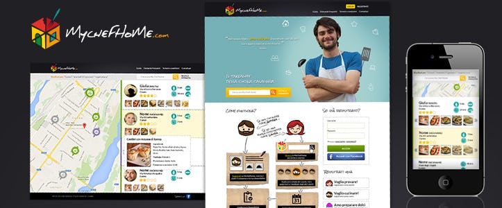 1447701262994096 mychefhome