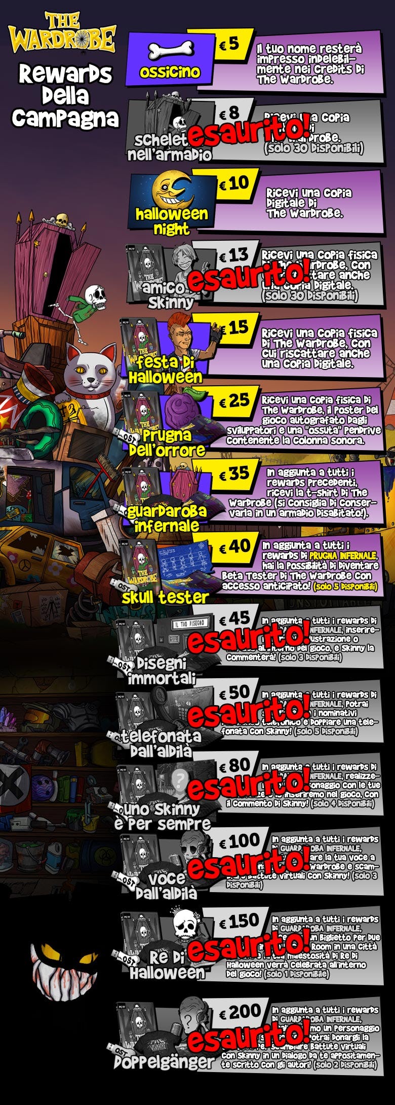 1449240095898854 rewards all4
