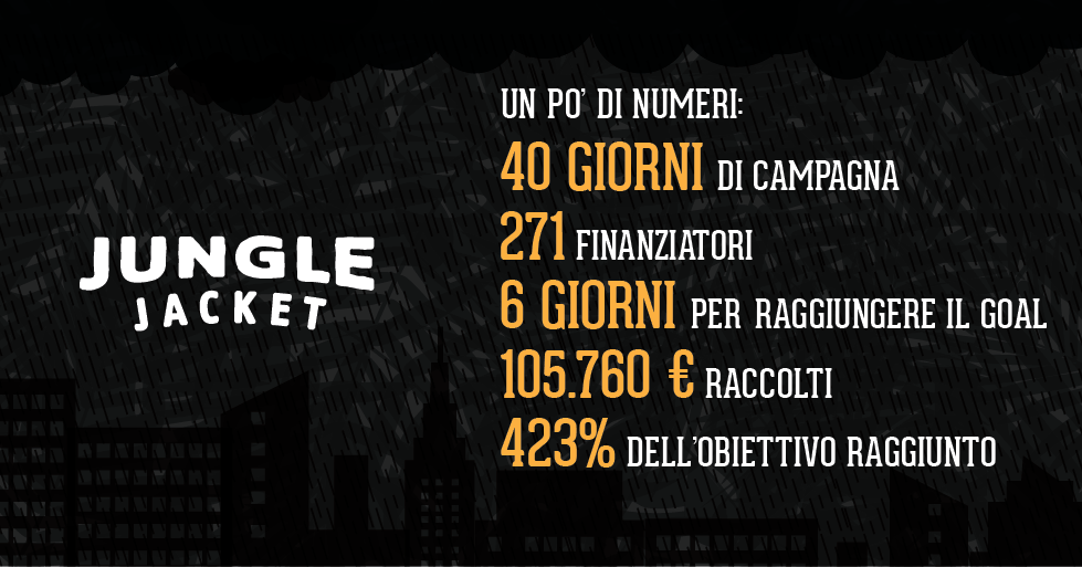 1458547880381591 riepilogo b