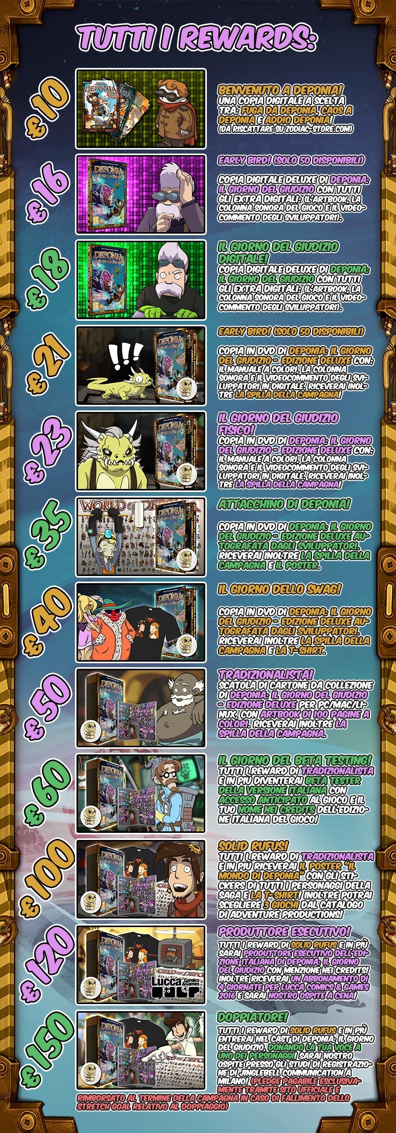 1464703762463343 1462526460811782 rewards all 7