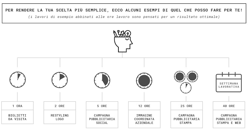 1481310301610143 infografica grey 3