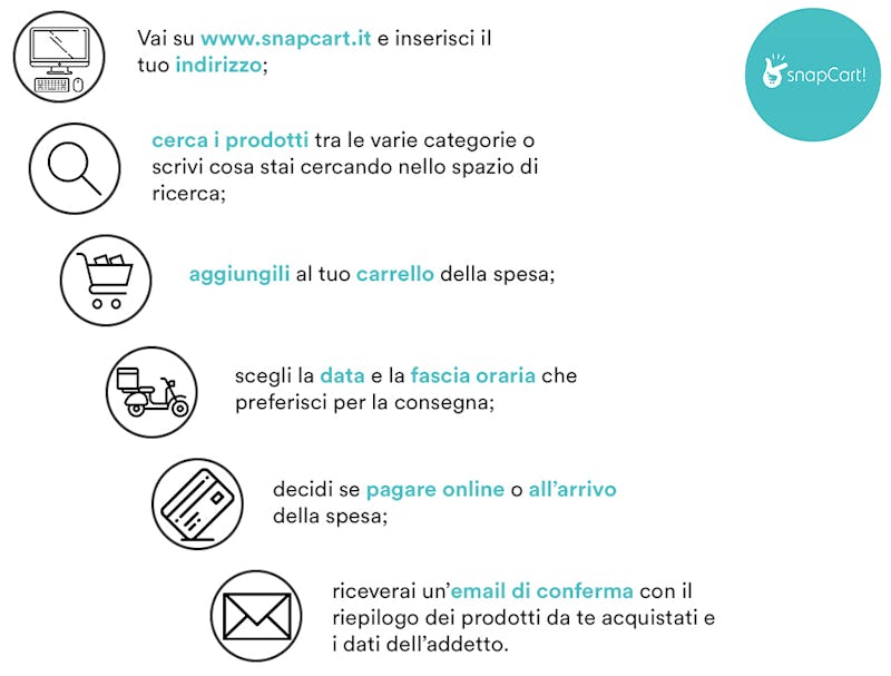 1514228595843649 promo snapcart