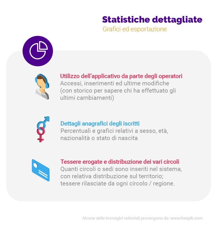 1536764413250504 1.statistiche hydra terzo settore