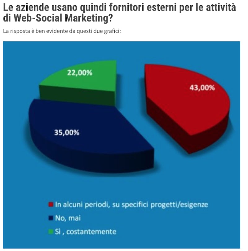 1539169269352535 schermata 2018 10 10 alle 12.54.41