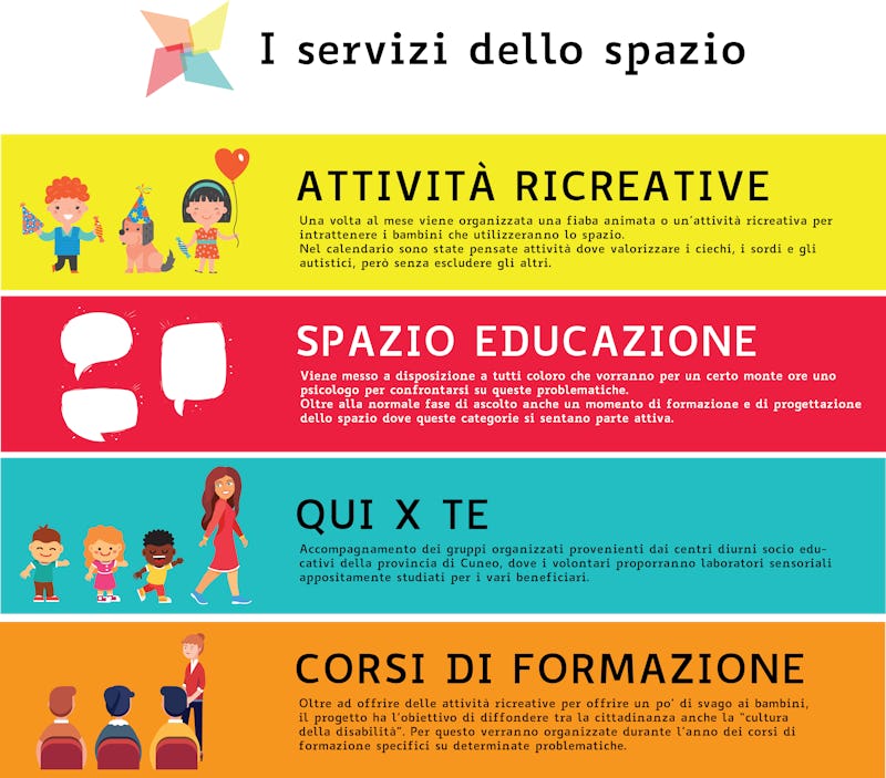 1544773942821998 progetto