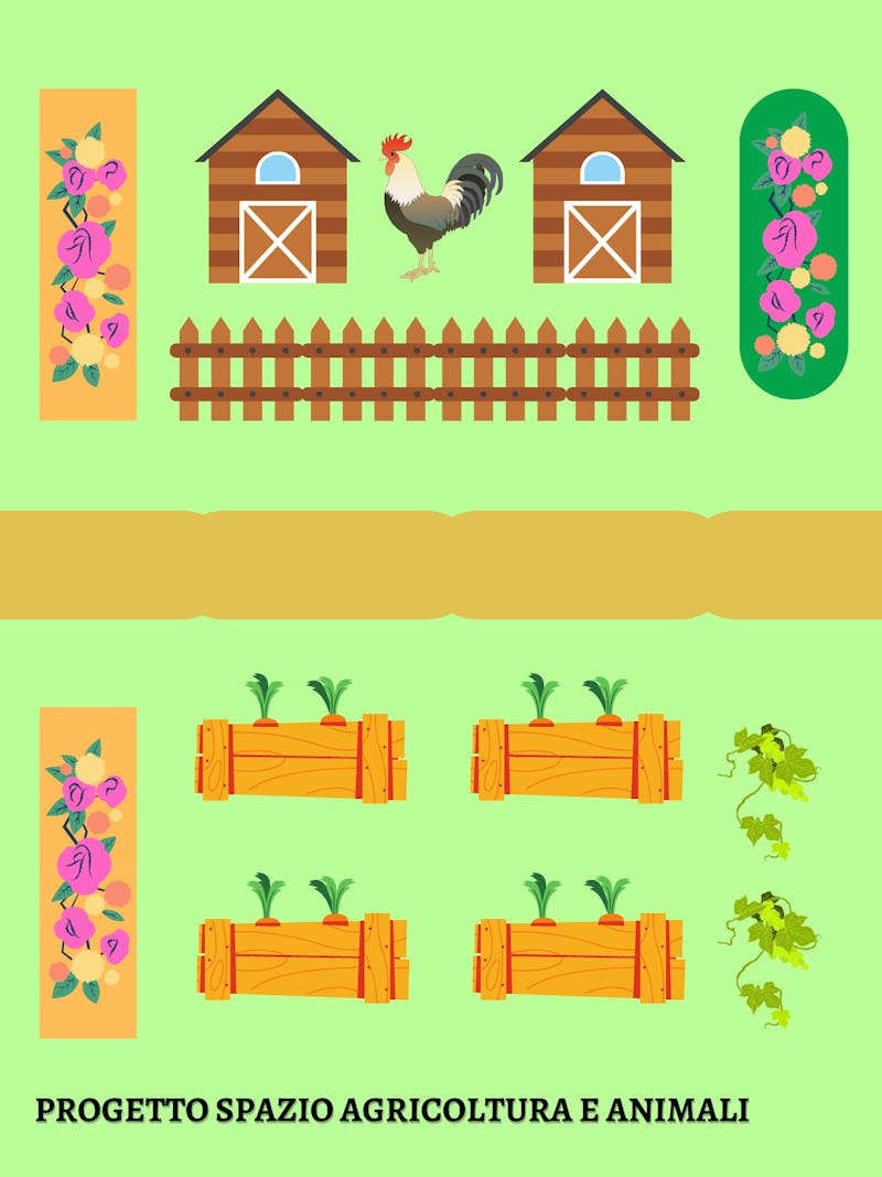 1602071660880785 moduli eppela 1