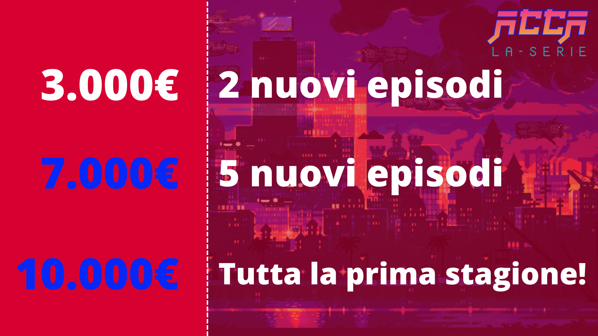 Dati per traguardi raggiunti con raccolta: 3000€, 2 nuovi episodi. 7000€ 5 nuovi episodi. 10000€, tutta la stagione!