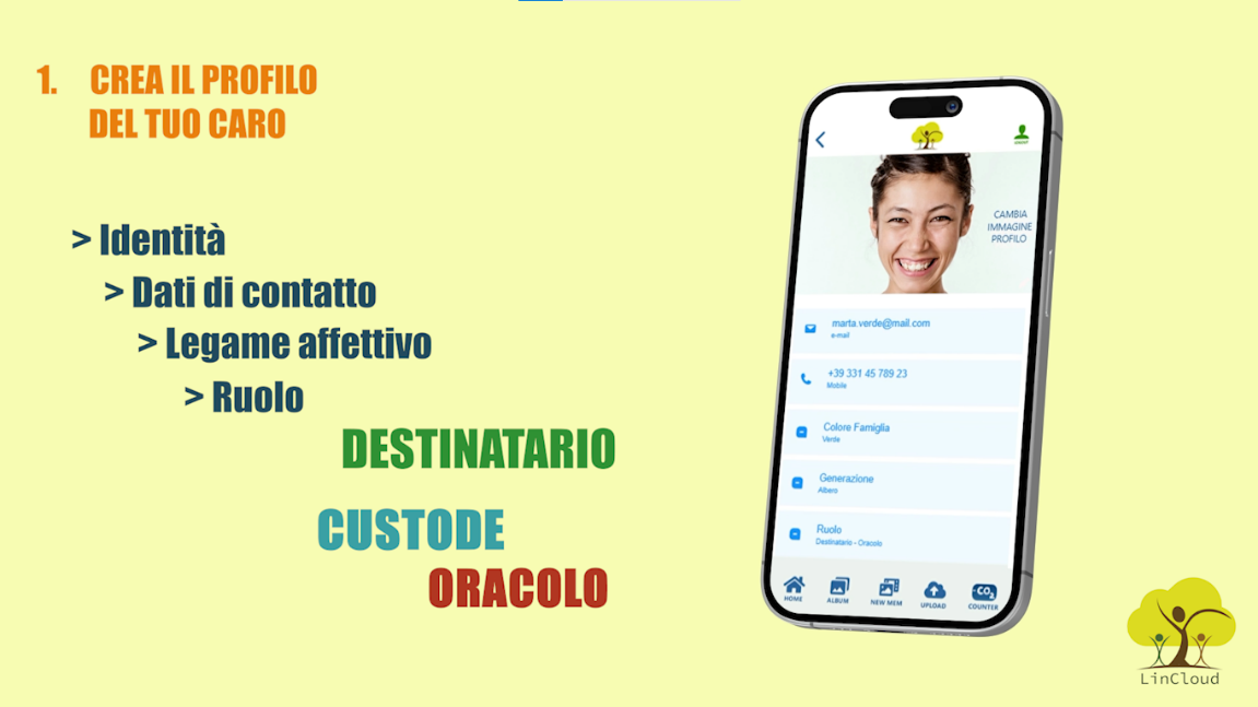 Custodia Con Cinturino Polso Custodia TUOLISG Per IPad 11° E 10° Generazione - Pelle PU Con Funzione Sleep/Sveglia Protezione Antiurto Tablet - Foto 4